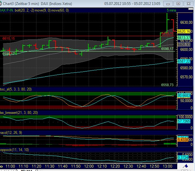 BB-trading 520295