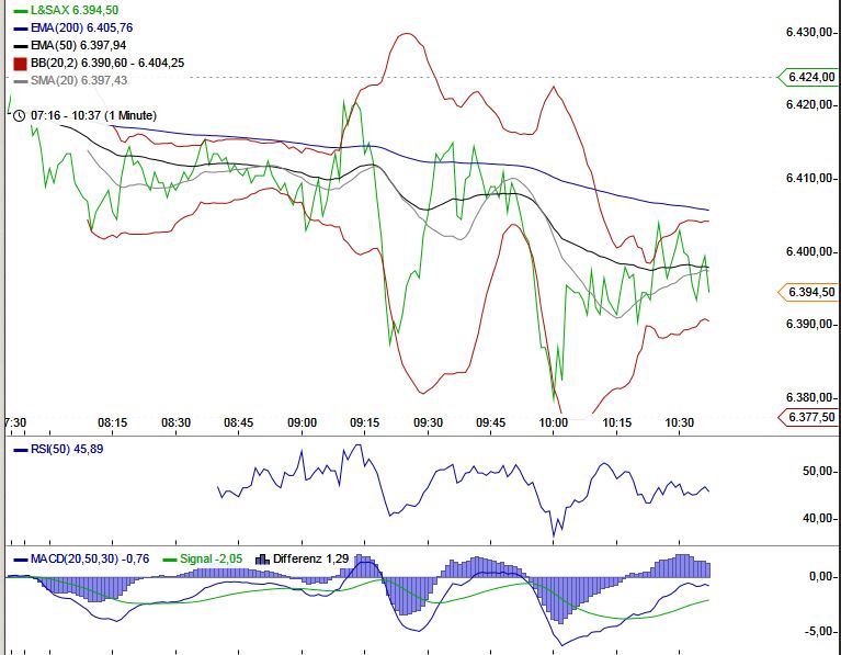 QV ultimate 2012 521162