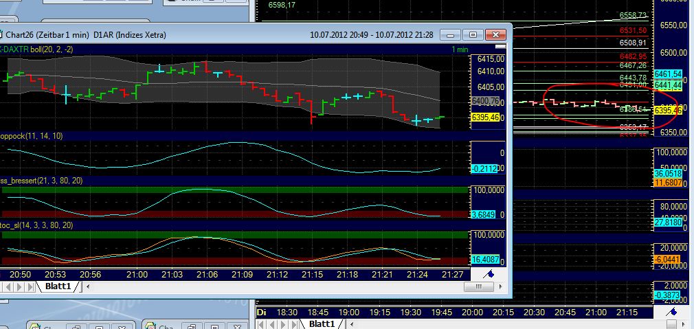 BB-trading 521656