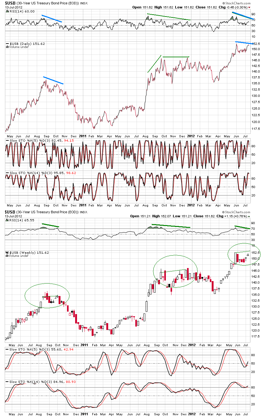 Antizykliker-Thread - v2.0 522960