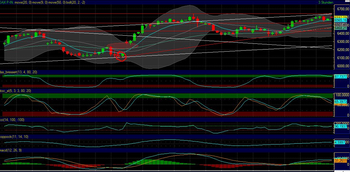 BB-trading 523599