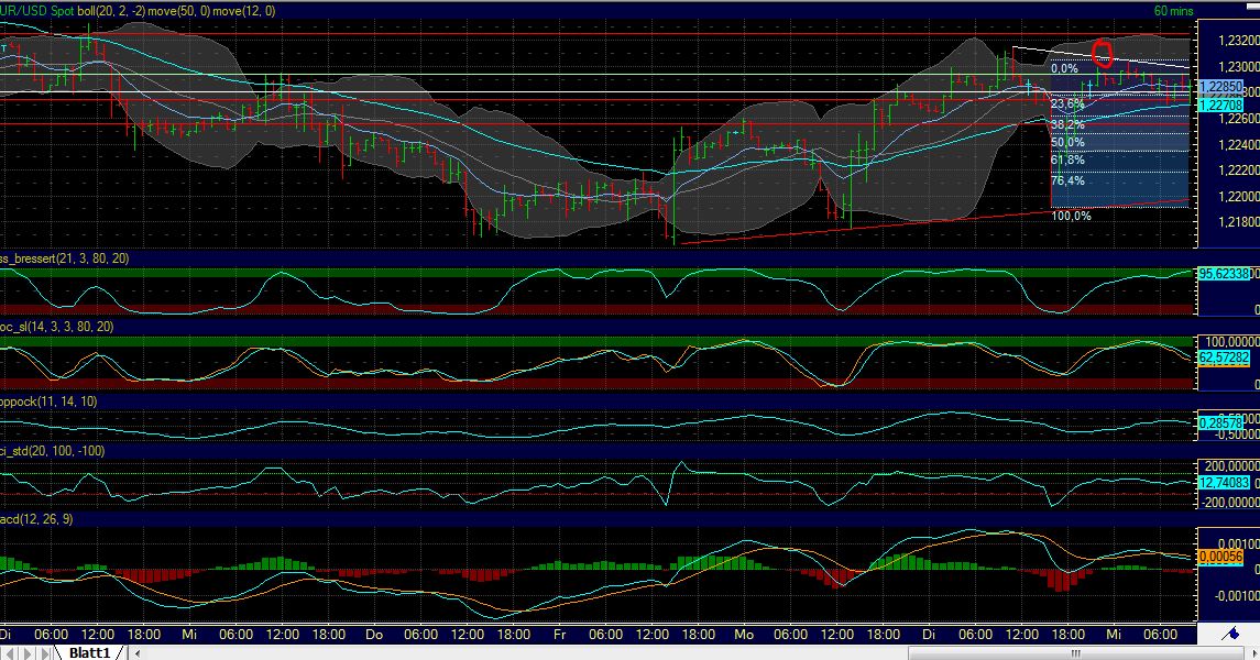 BB-trading 523616
