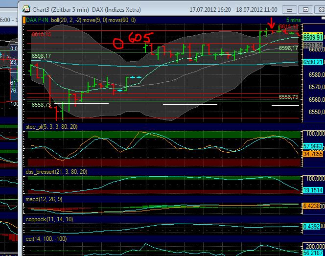 BB-trading 523617