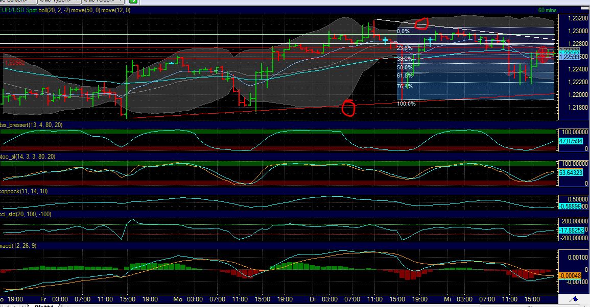 BB-trading 523834