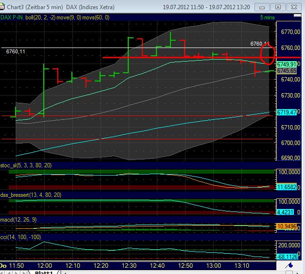 BB-trading 524007