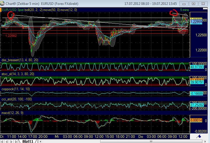 BB-trading 524024