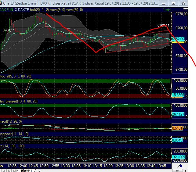 BB-trading 524026