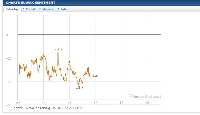 BB-trading 524035