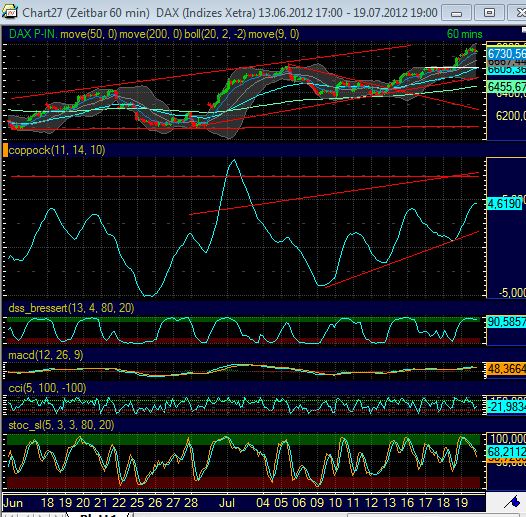 BB-trading 524095