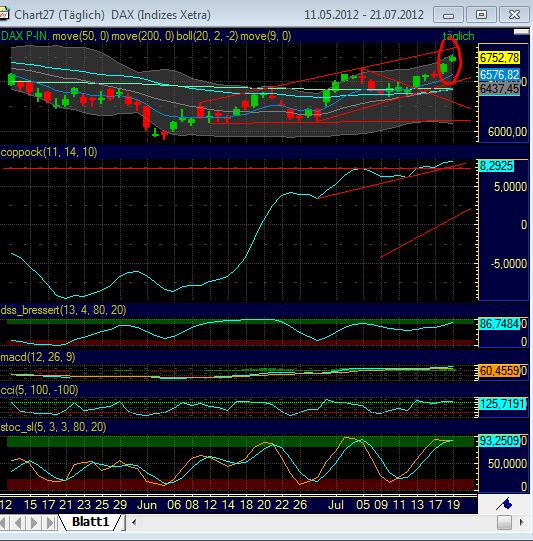 BB-trading 524096