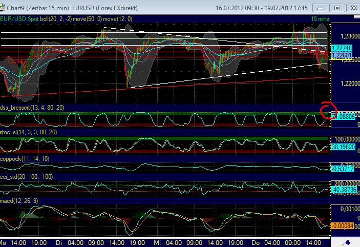 BB-trading 524100