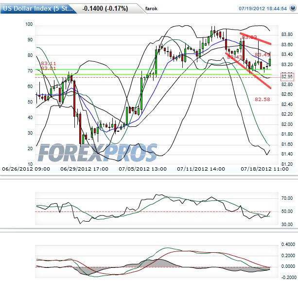 BB-trading 524134