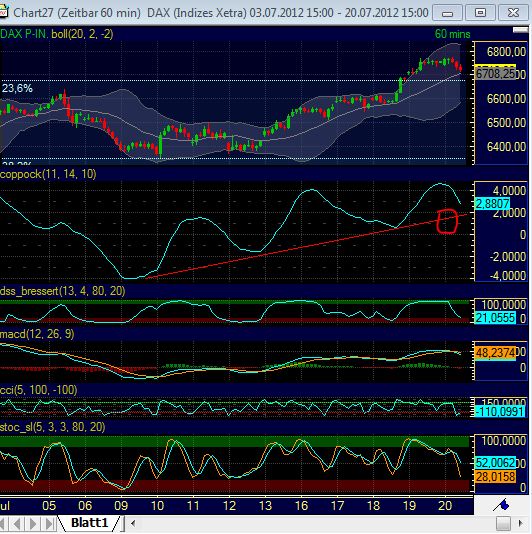 BB-trading 524342