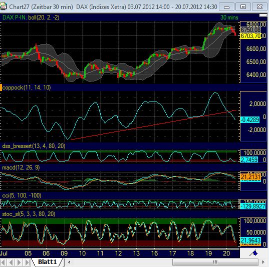 BB-trading 524346