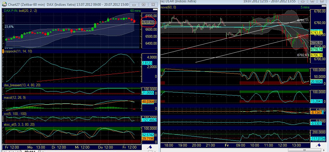 BB-trading 524349