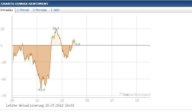 BB-trading 524350