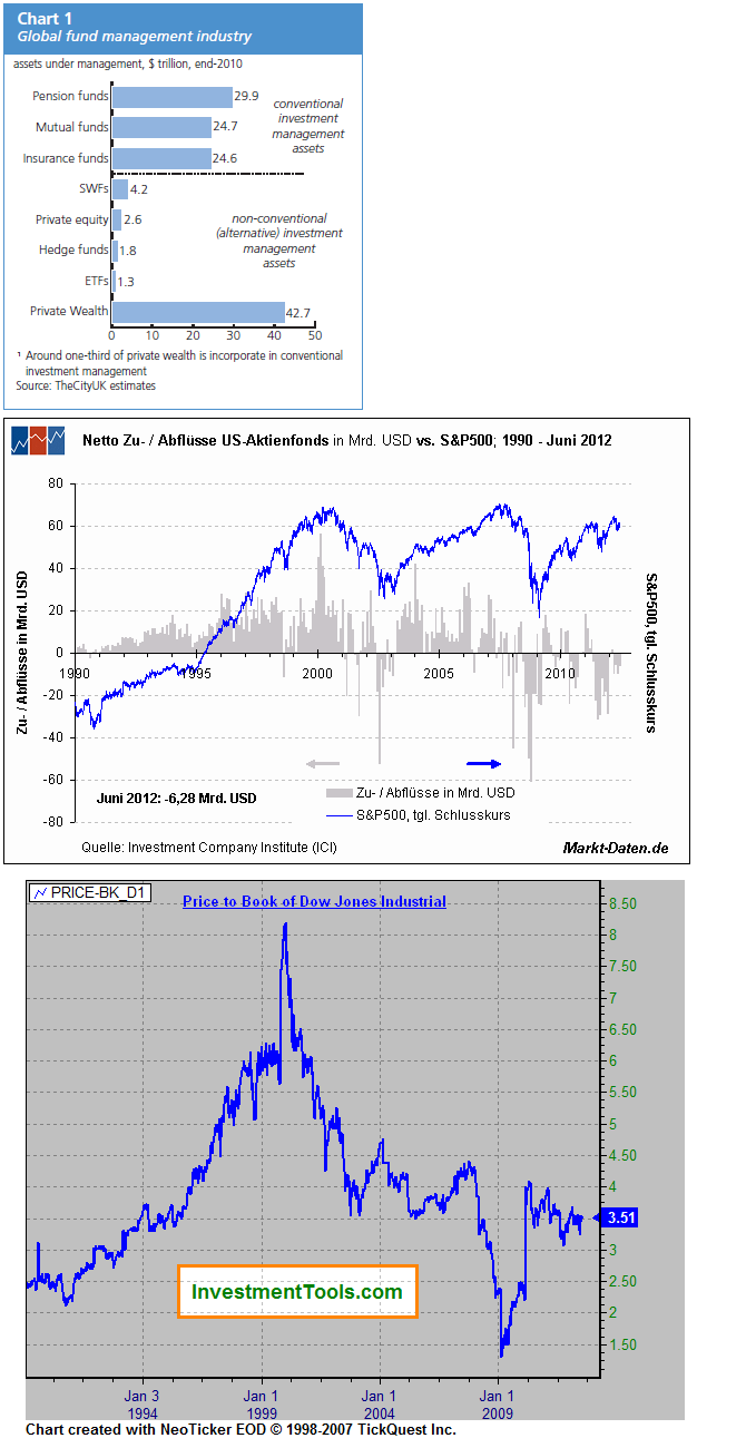 Antizykliker-Thread - v2.0 528255