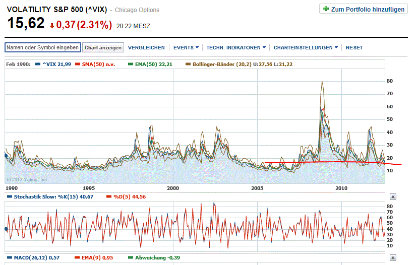 QV ultimate 2012 528497