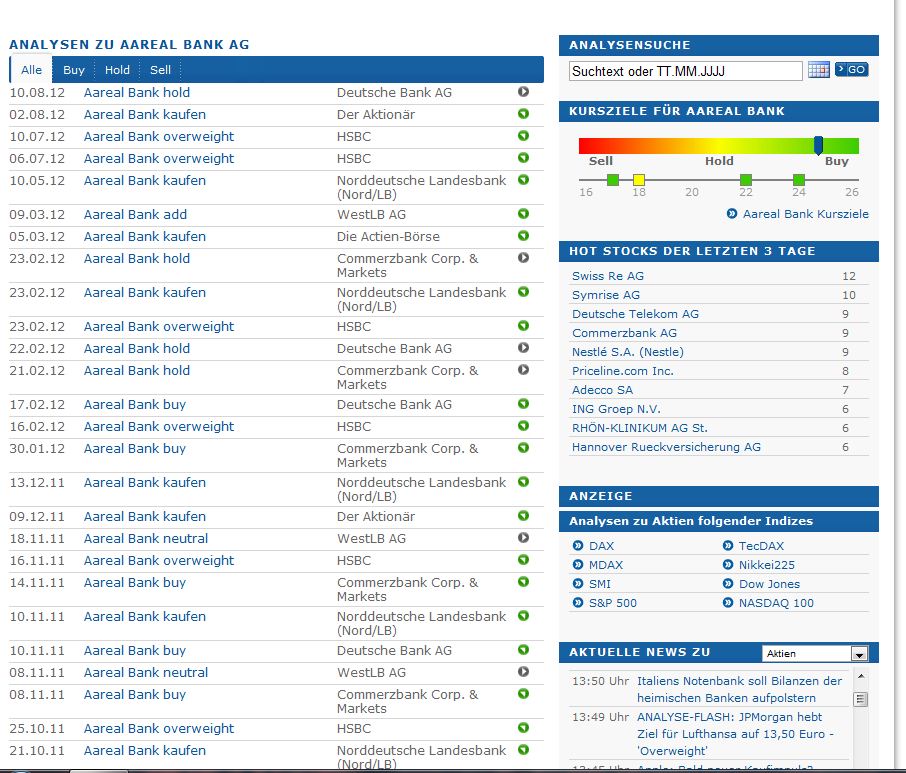A----Areal Bank auf den Weg über die 20 Euro Marke 529399