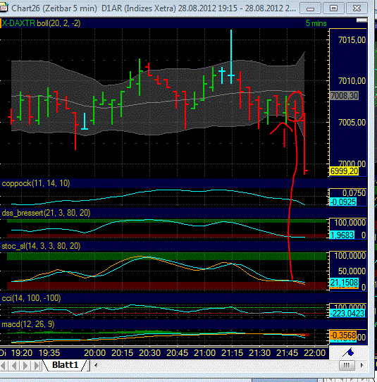 QV ultimate 2012 532925