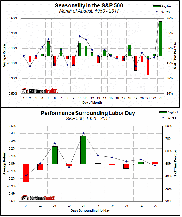 Antizykliker-Thread - v2.0 533139