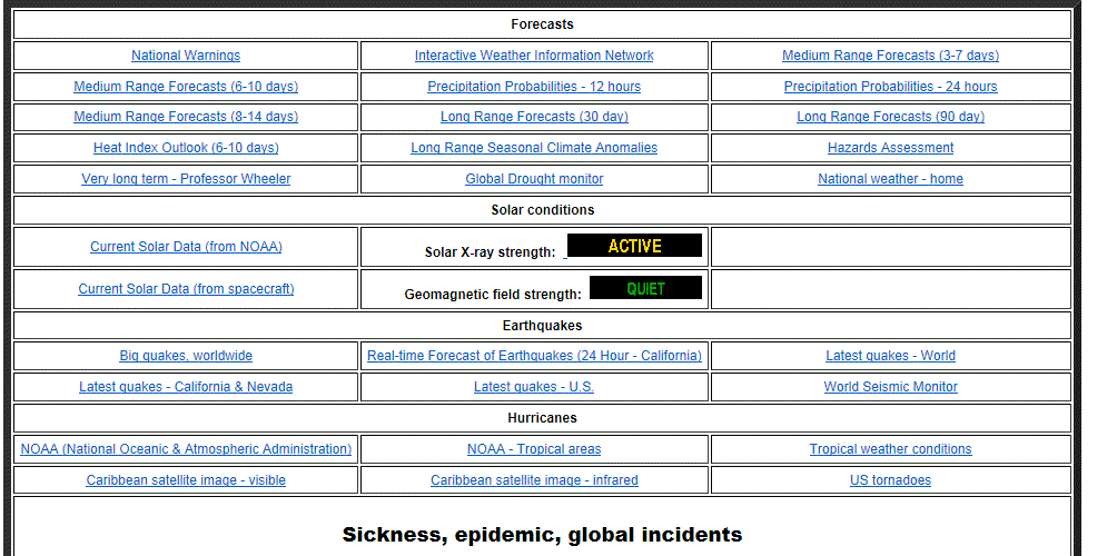 Antizykliker-Thread - v2.0 533227