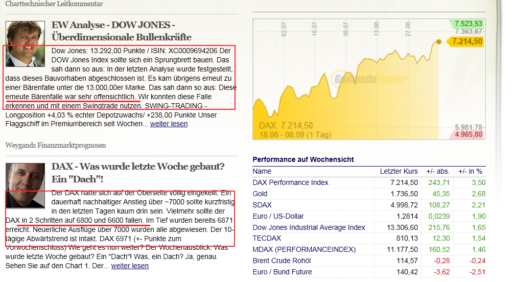 Antizykliker-Thread - v2.0 535382