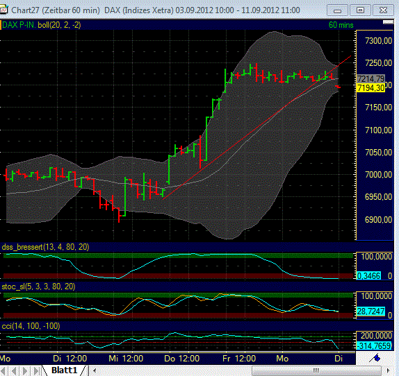 QV ultimate 2012 535930
