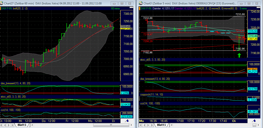 QV ultimate 2012 535932