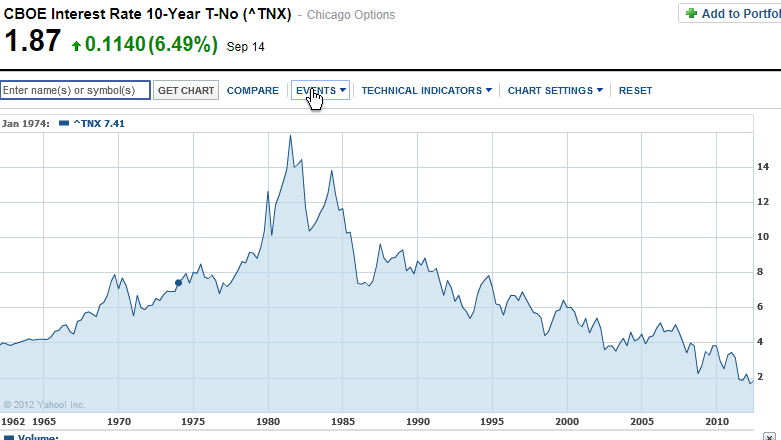 Antizykliker-Thread - v2.0 537314