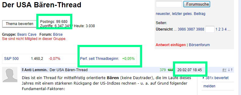 Antizykliker-Thread - v2.0 537966