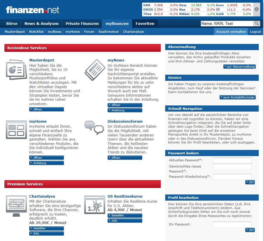 Quo Vadis Dax 2012 - Krise ohne Ende? 538260