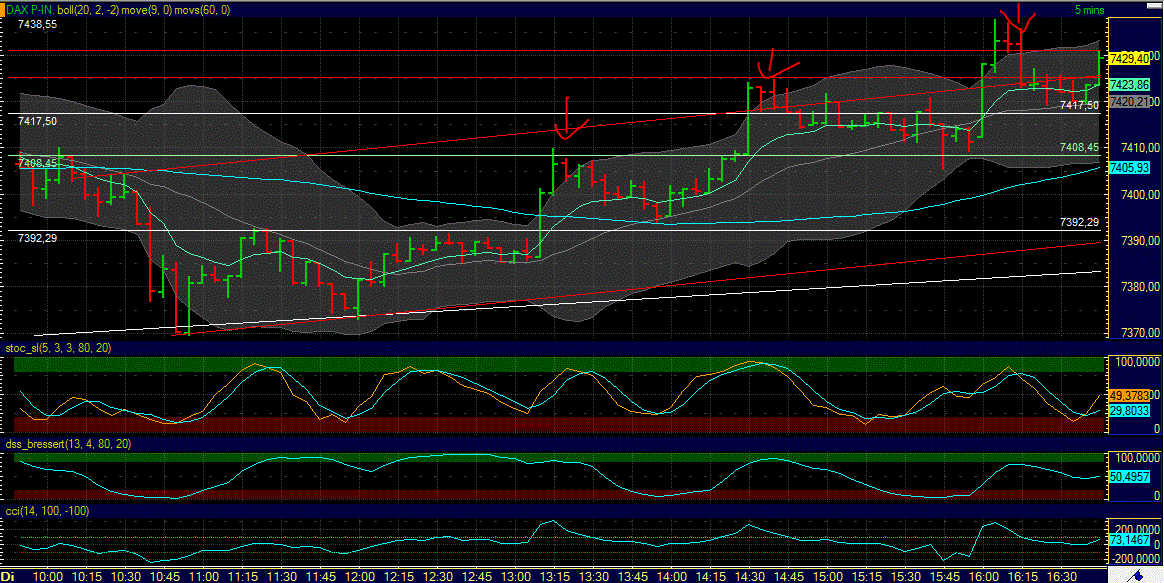 BB-trading 539692