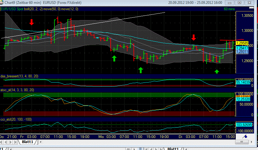 BB-trading 539694