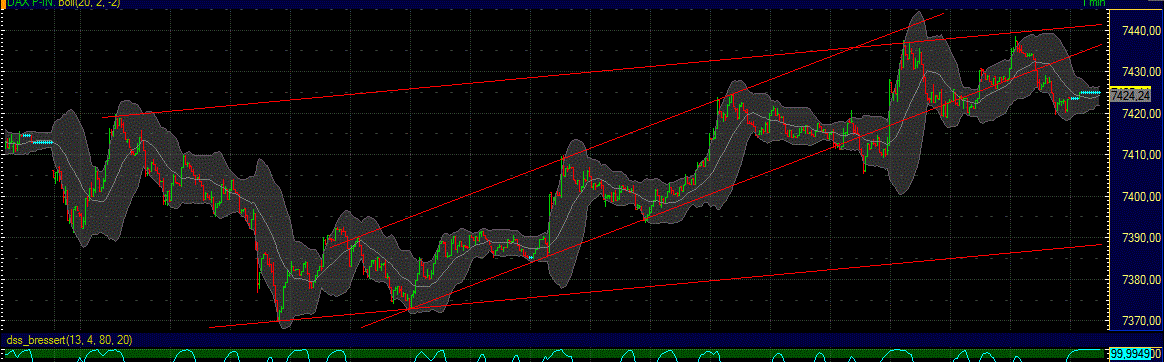 BB-trading 539719