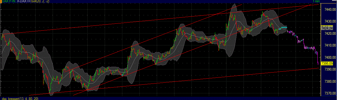 BB-trading 539725