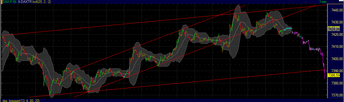 BB-trading 539726