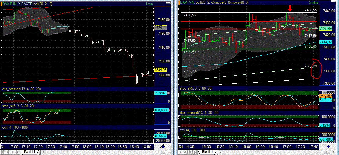 BB-trading 539727