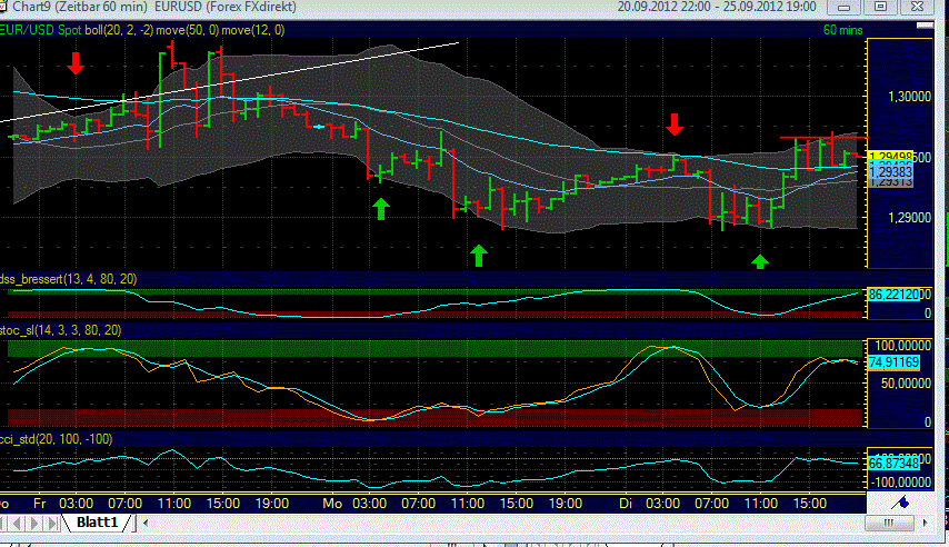 BB-trading 539732