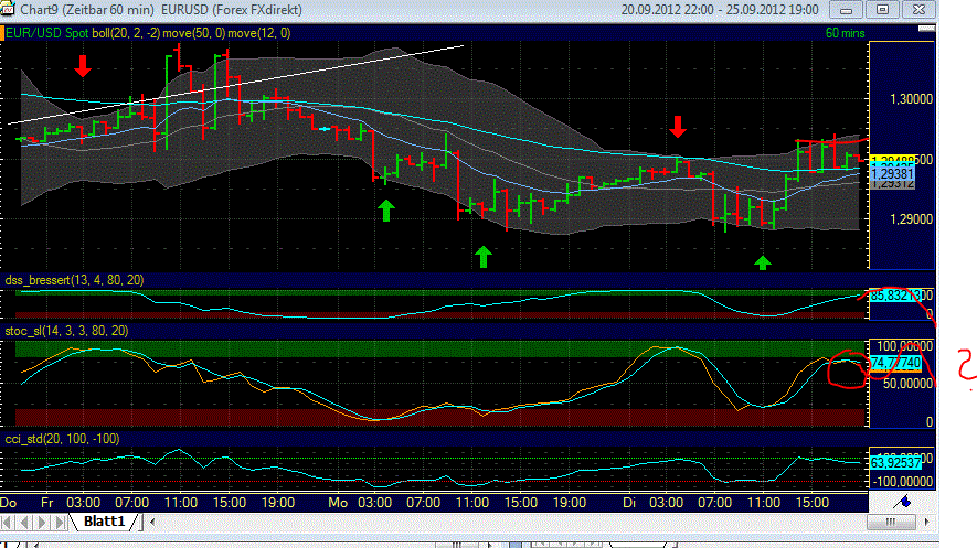 BB-trading 539733