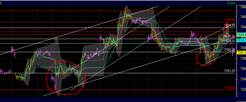 BB-trading 539741
