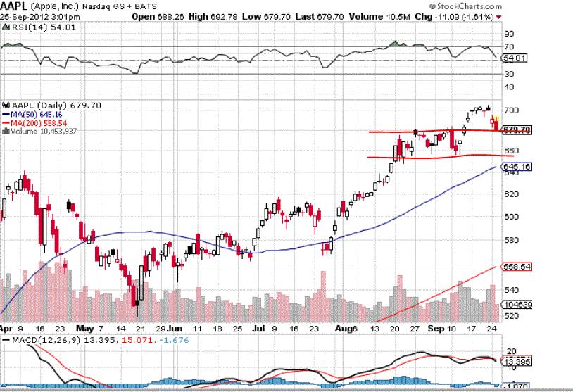 BB-trading 539778
