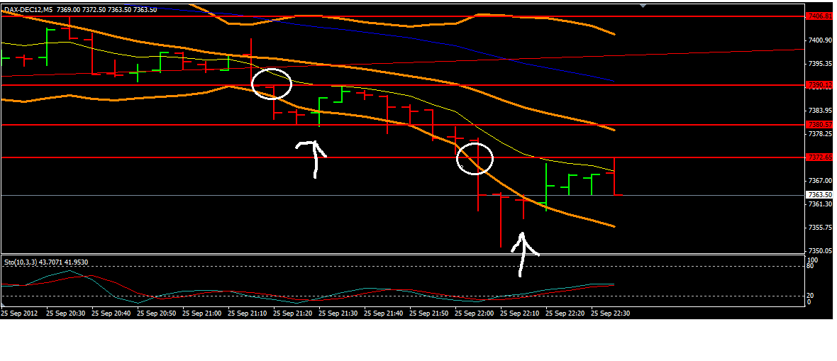 BB-trading 539793