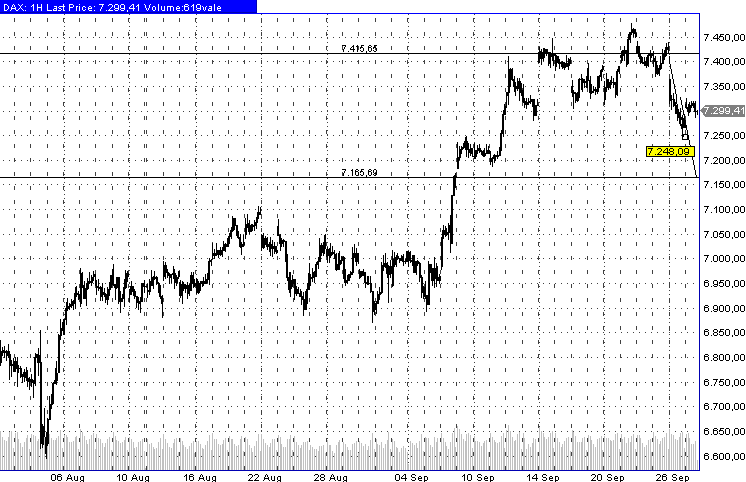 QV ultimate 2012 540320