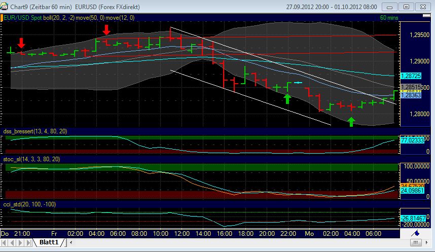 QV ultimate 2012 541025