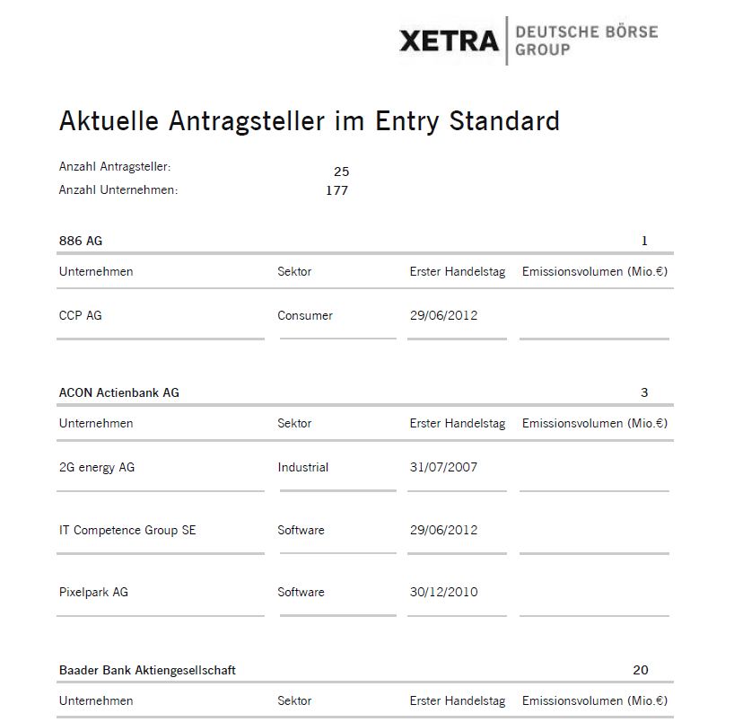 Injex AG - Wahrheit und Träumerei 541543