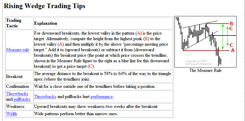 Indexhandel 2012 Rally trotz unzähligen Krisen? 542458
