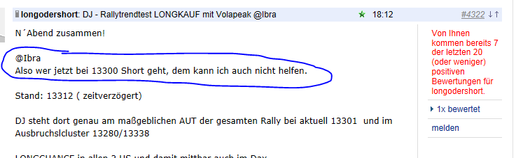 Indexhandel 2012 Rally trotz unzähligen Krisen? 544203