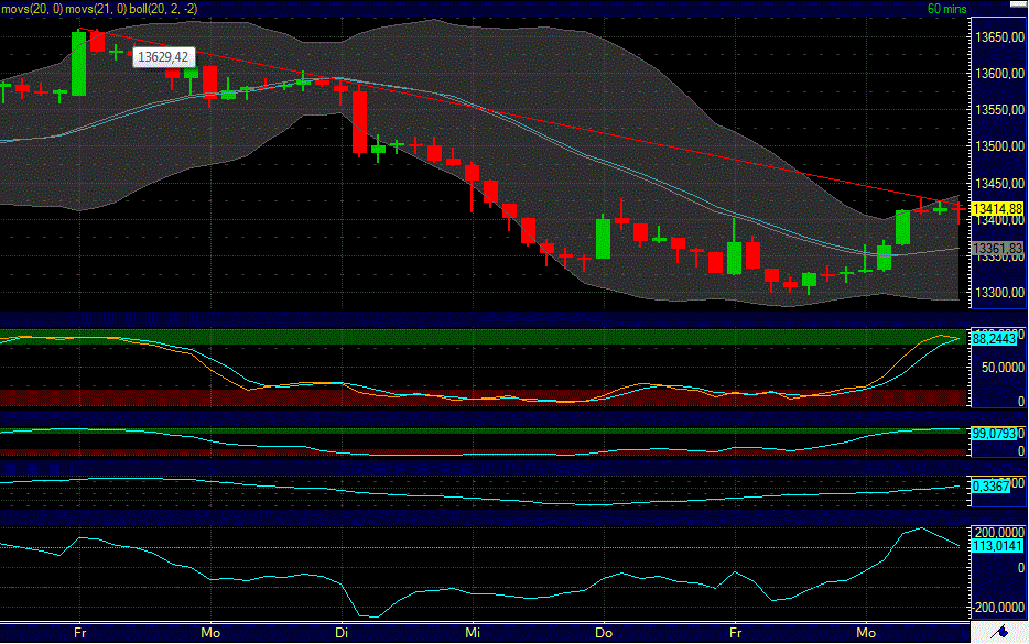 QV ultimate 2012 544713