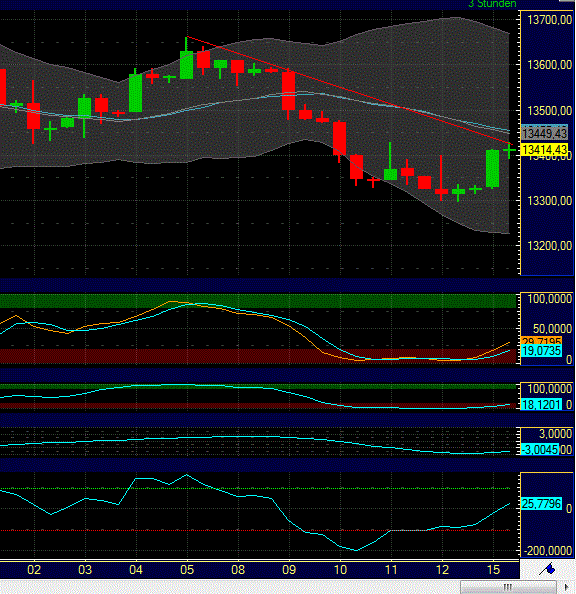 QV ultimate 2012 544715
